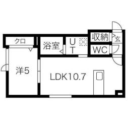 白石駅 5.1万円