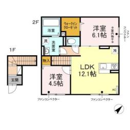 東札幌駅 8.2万円