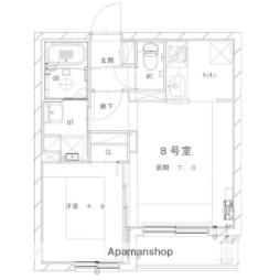 さっぽろ駅 8.0万円