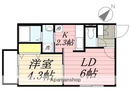 サンライズ琴似3・4 401 ｜ 北海道札幌市西区琴似三条４丁目（賃貸マンション1DK・4階・29.24㎡） その2