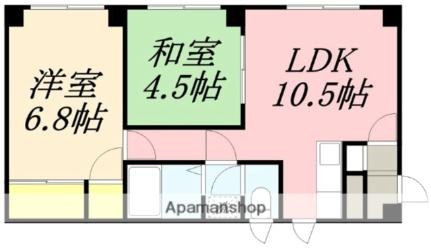 ラスティブ杉並（スギナミ） 403｜北海道函館市杉並町(賃貸アパート2LDK・4階・46.50㎡)の写真 その2