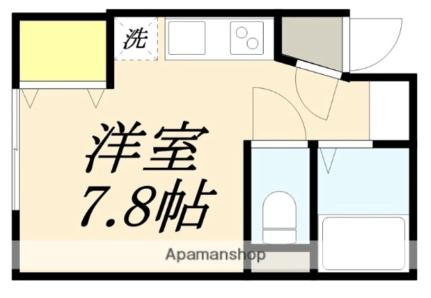 グレースコートアルケー 206 ｜ 北海道函館市赤川１丁目（賃貸マンション1R・2階・25.00㎡） その2