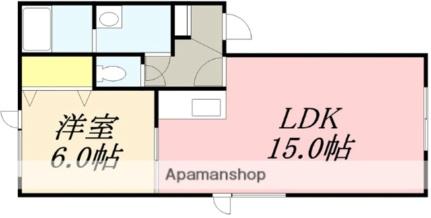 ペガサス中道 103 ｜ 北海道函館市中道１丁目（賃貸アパート1LDK・1階・38.88㎡） その2