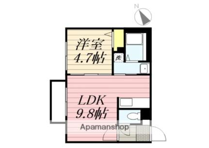 ＨＴＳ東札幌 403｜北海道札幌市白石区東札幌二条４丁目(賃貸マンション1LDK・4階・33.00㎡)の写真 その2