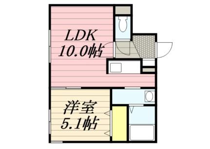 北海道札幌市厚別区厚別中央三条３丁目(賃貸マンション1LDK・2階・35.58㎡)の写真 その2