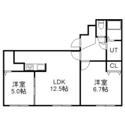 南郷13丁目駅 9.1万円