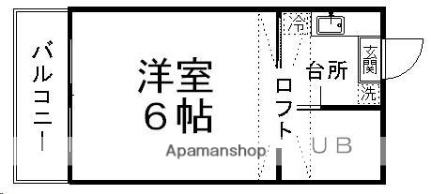 ロフティ北仙台 102 ｜ 宮城県仙台市青葉区荒巻神明町（賃貸アパート1K・1階・15.00㎡） その2