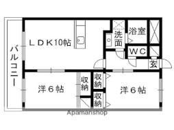 泉中央駅 8.0万円