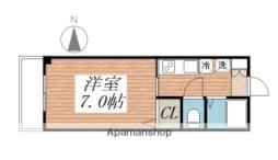 鹿島神宮駅 3.8万円