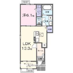 鹿島神宮駅 6.7万円