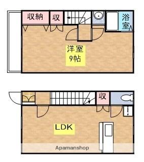 ビューラー井口3 306 ｜ 栃木県那須塩原市井口（賃貸アパート1LDK・2階・49.68㎡） その2