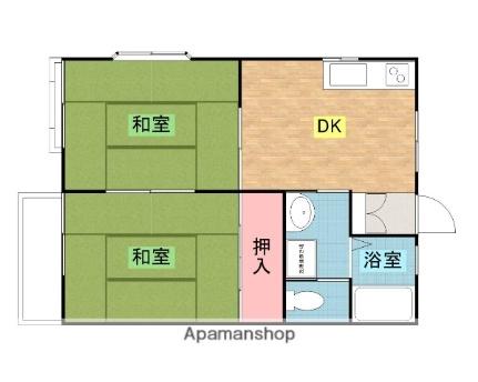 コーポサンヒル 202｜栃木県矢板市幸岡(賃貸アパート2DK・2階・39.66㎡)の写真 その2
