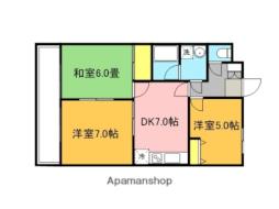 東浦和駅 7.3万円