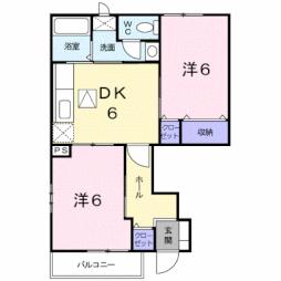 東武動物公園駅 5.5万円