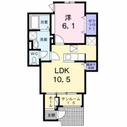 武州長瀬駅 7.6万円