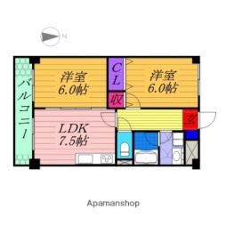 津田沼駅 10.3万円