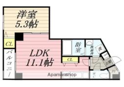 千葉駅 9.2万円