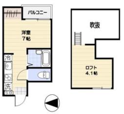 新馬場駅 7.7万円