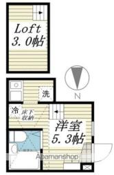 阿佐ケ谷駅 5.4万円