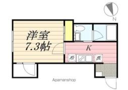 立川駅 8.3万円