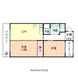 東新庄駅 5.0万円