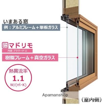 ｌｏｆｔｙ  ｜ 福井県福井市高柳１丁目（賃貸マンション2LDK・3階・58.87㎡） その14