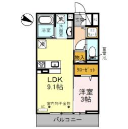 福井県鯖江市東鯖江２丁目