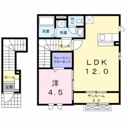 福井駅 5.3万円