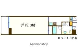 甲府駅 7.7万円