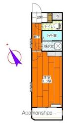 甲府駅 5.3万円