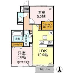 岐阜駅 7.4万円