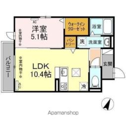 名鉄岐阜駅 7.2万円