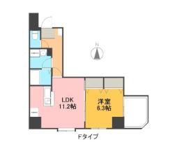 沼津駅 7.7万円