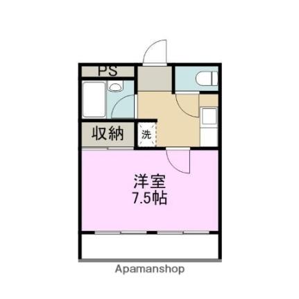 ストーンパレスII 202｜静岡県裾野市伊豆島田(賃貸マンション1K・2階・24.75㎡)の写真 その2