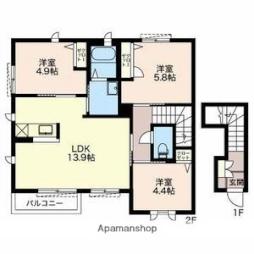 御殿場駅 8.2万円