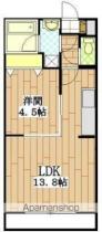 静岡県浜松市中央区佐藤２丁目（賃貸マンション1LDK・1階・41.04㎡） その2