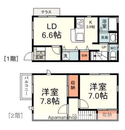 ラフィオリッタ C1｜静岡県静岡市駿河区中原(賃貸アパート2LDK・2階・64.20㎡)の写真 その2