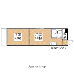 栄駅 4.9万円