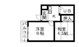 覚王山駅 4.2万円