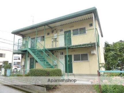 第2福満荘 B｜滋賀県彦根市小泉町(賃貸アパート2DK・1階・31.00㎡)の写真 その13