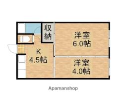 湖西線 おごと温泉駅 徒歩12分