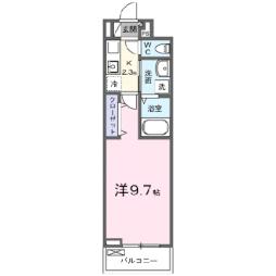 大津京駅 7.2万円