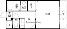 大阪府門真市寿町（賃貸マンション1K・2階・26.28㎡） その2