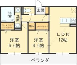 北野田駅 8.8万円