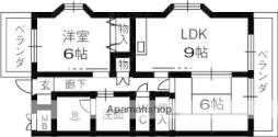 京阪交野線 枚方市駅 徒歩14分