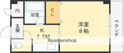 グリーンゲイブルスII 207｜大阪府守口市春日町(賃貸マンション1K・2階・22.00㎡)の写真 その2