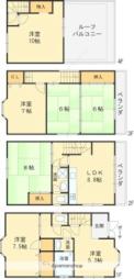 荒川1丁目戸建て