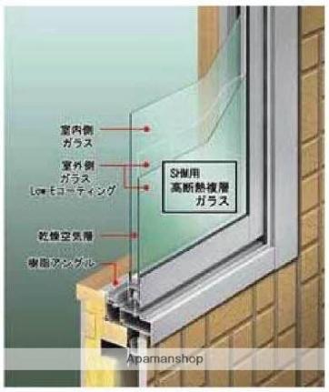 シャーメゾン大市プレミア　ＡＮＮＥＸ 101｜兵庫県西宮市上大市４丁目(賃貸マンション2LDK・1階・63.93㎡)の写真 その12