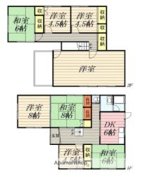 阪和線 六十谷駅 徒歩25分