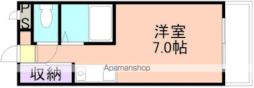 🉐敷金礼金0円！🉐南海線 紀ノ川駅 徒歩12分